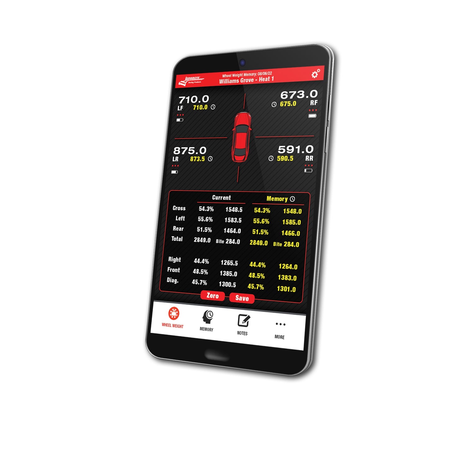 Elite Pro Wireless Scales From Longacre 1500 Lbs./Pad, 15" Pads