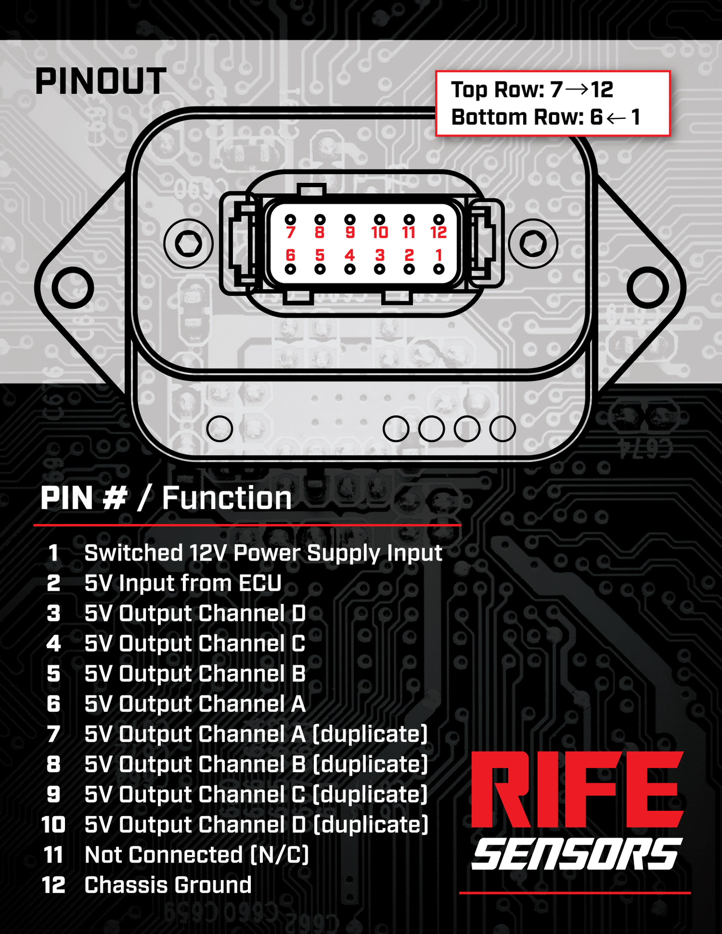 RIFE 5V Plus+ Wiring Module