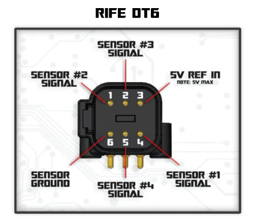 RIFE DTM 4 Sensor Hub (5v and Sensor Ground Distribution)